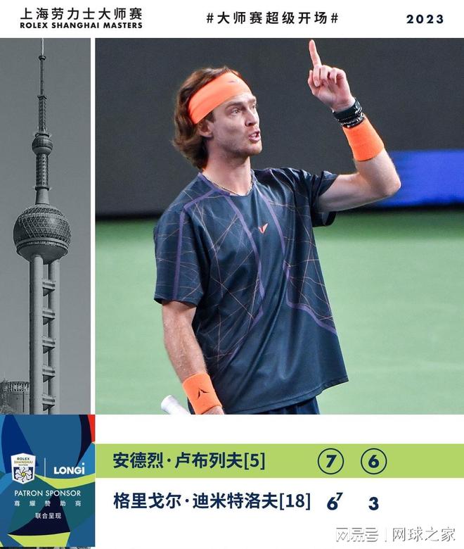 围和高水平 围和高水平