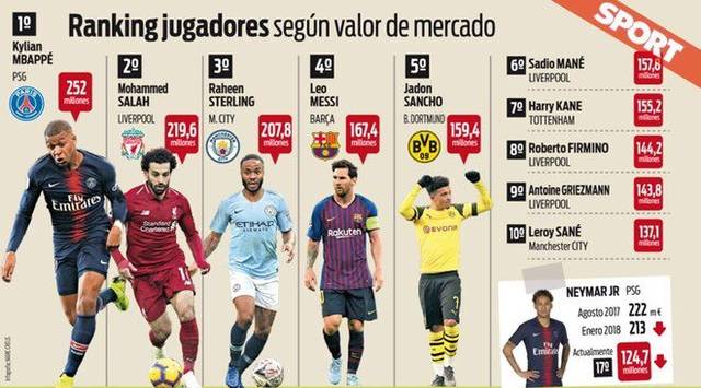 而利拉德则 而利拉德则