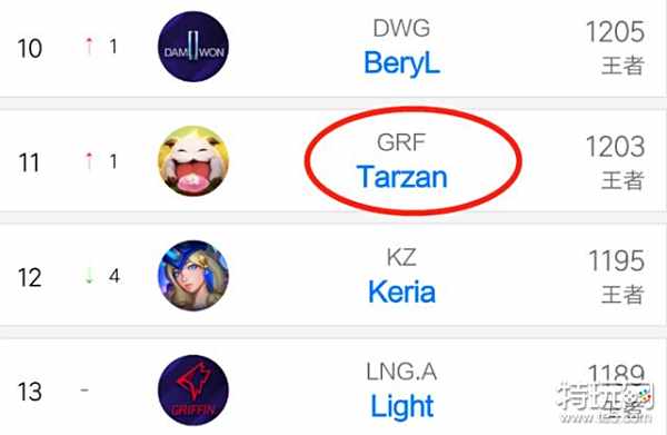 这直接引发 这直接引发